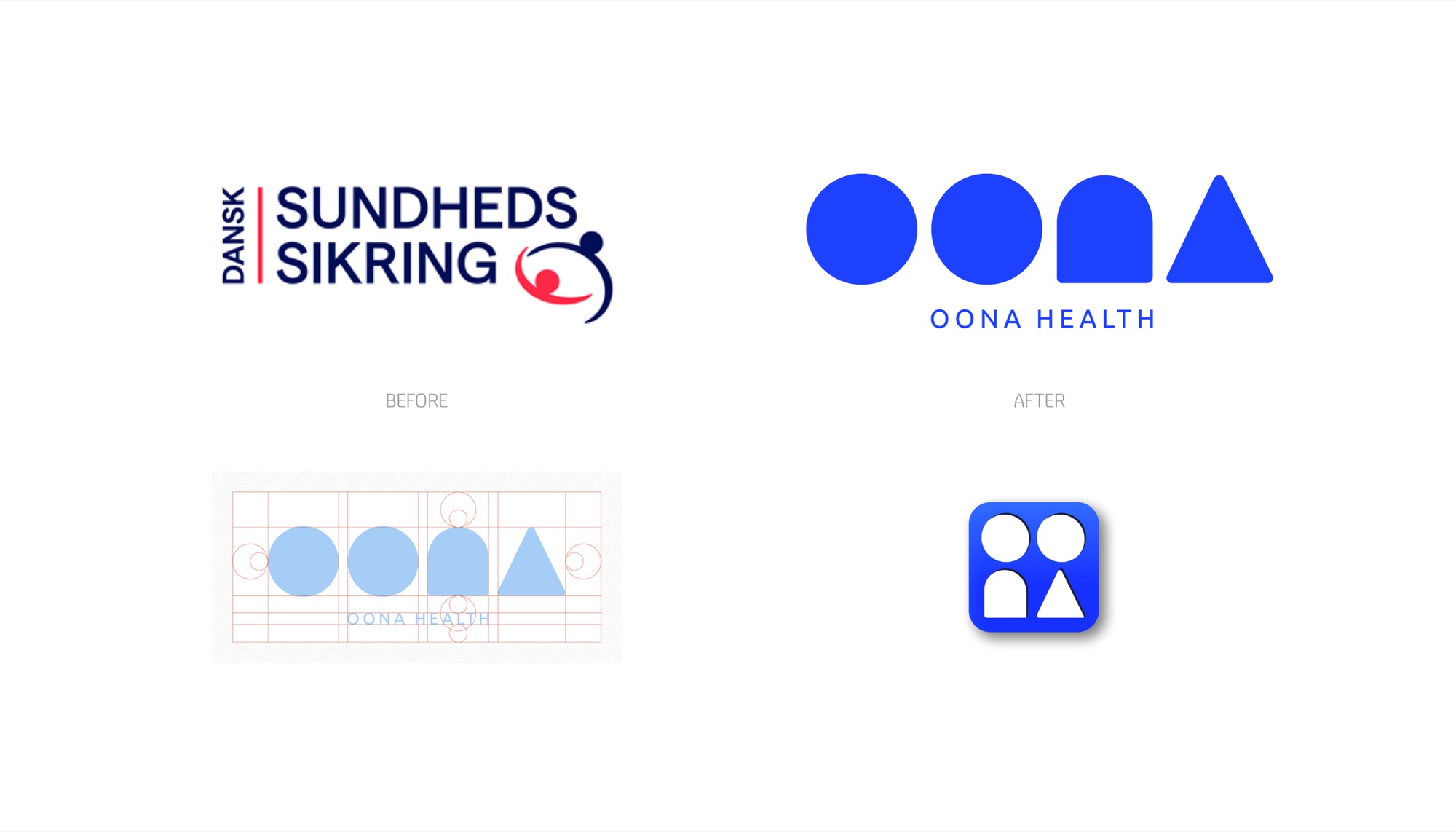 Before and after: the old Dansk Sundhedssikring logotype with its red and navy figure mark, beside the new OONA shape wordmark, with the construction grid and the blue app icon below